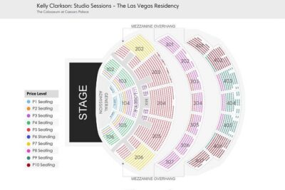 Kelly Clarkson: Studio Sessions at the Colosseum, Caesars Palace - Timing that actually works: 8:00 pm start and how to plan